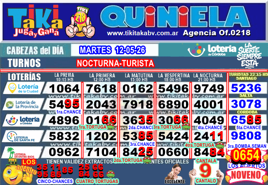Gane Al Toke